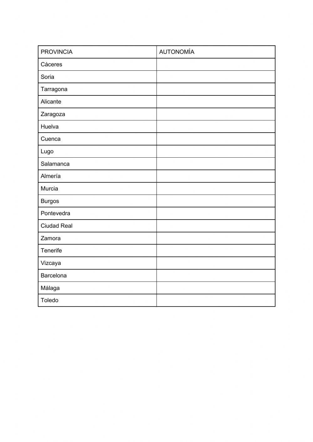 Provincias de España