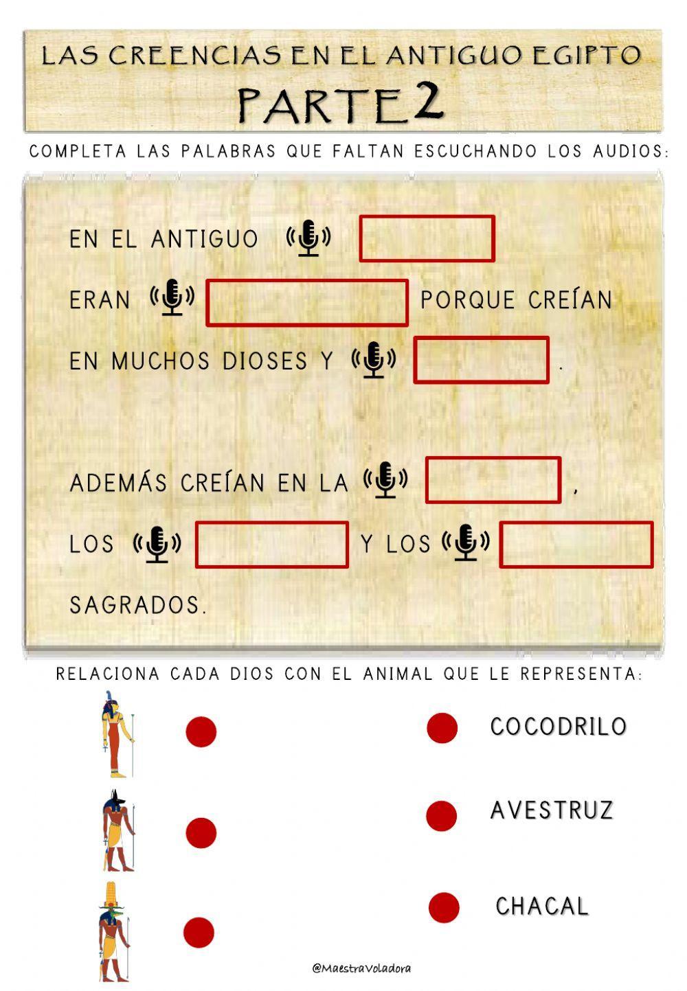 Egipto: creencias Egipto: creencias
