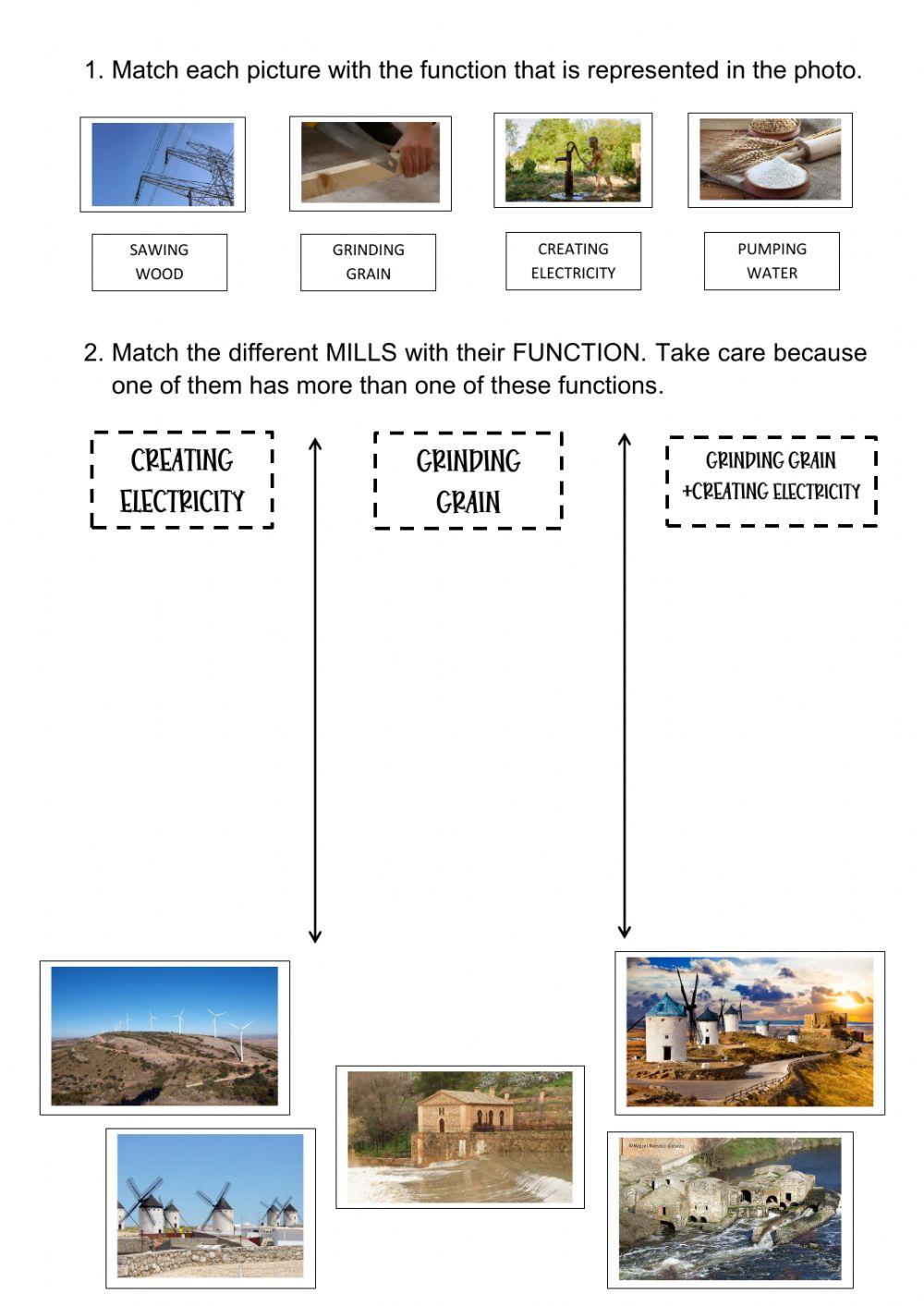 MILLS IN CASTILLA LA MANCHA
