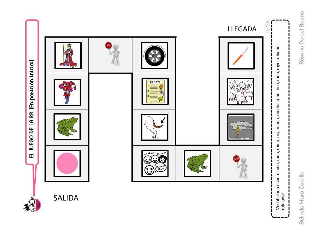 Oca de palabras con rr en posición inicial,media y final