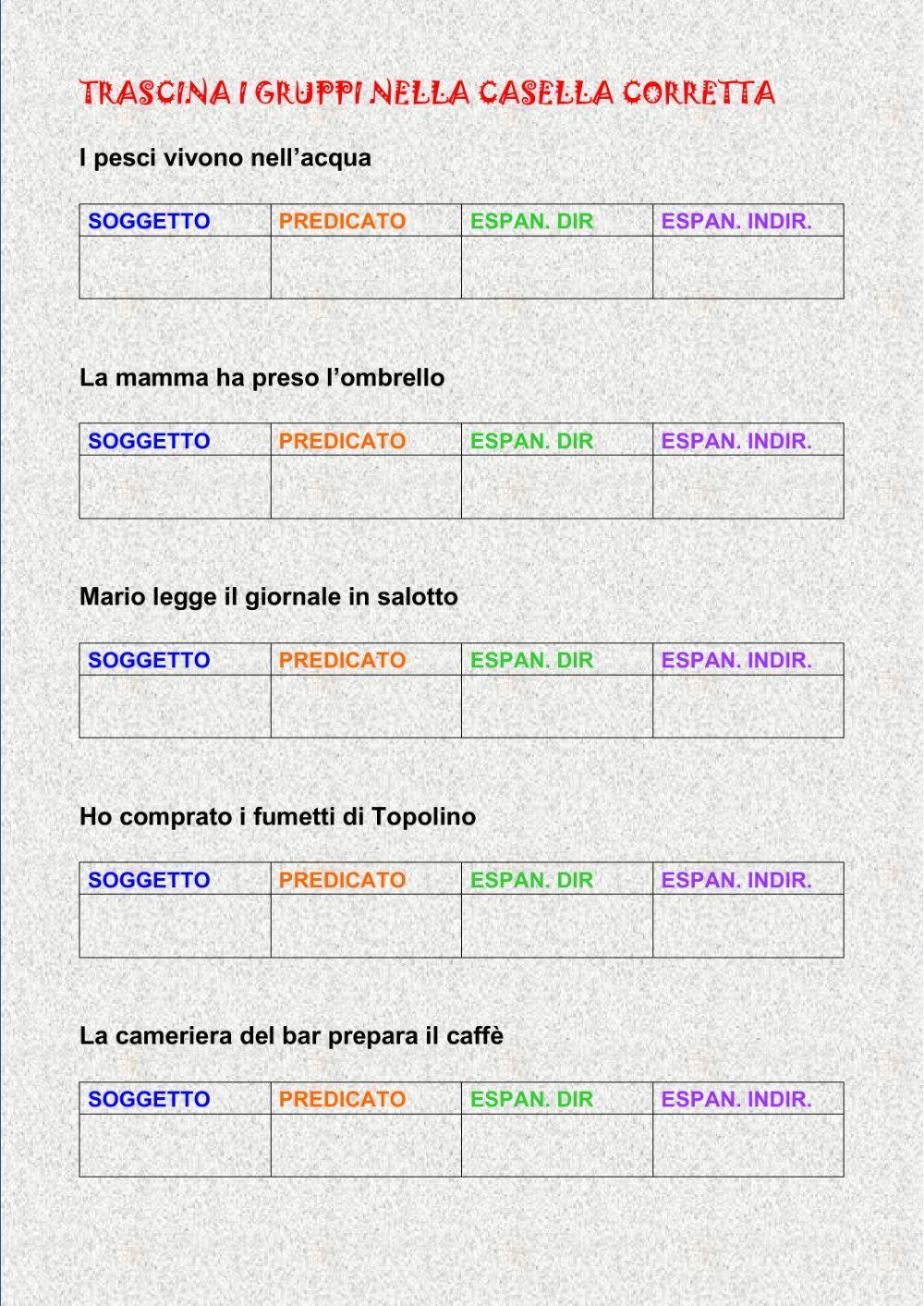 Espansioni dirette e indirette