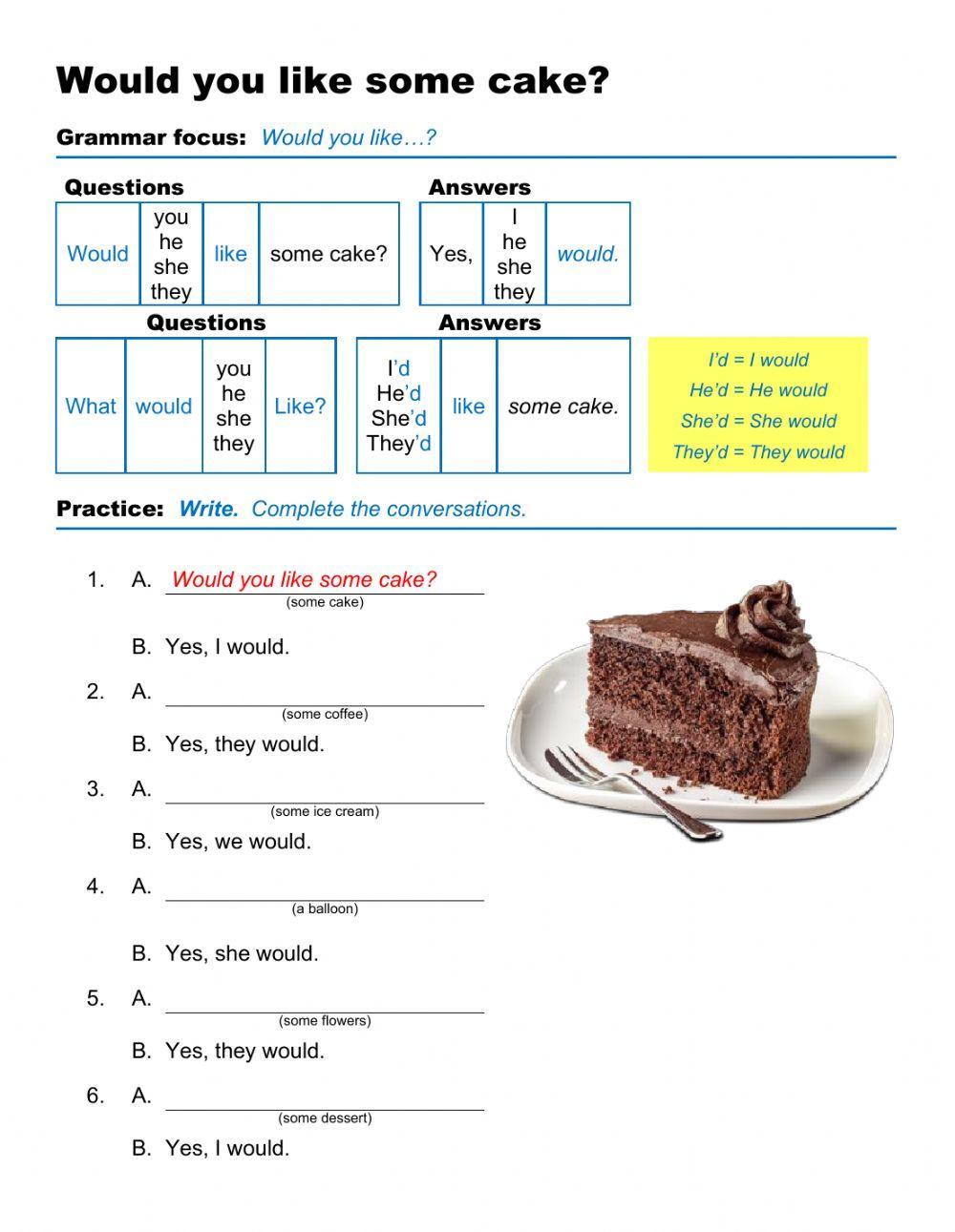 Would you like some cake? - Grammar focus 2