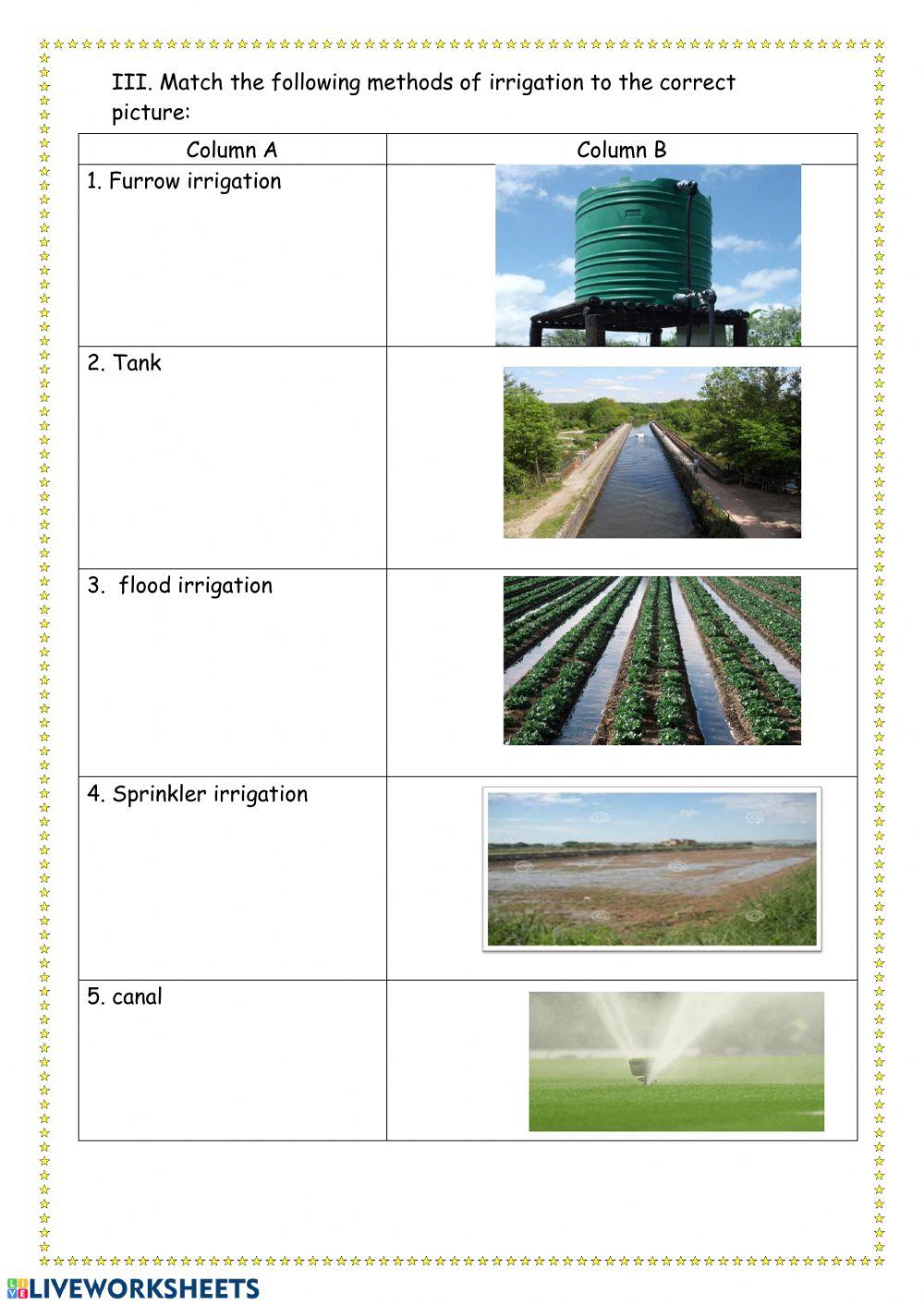 Water and methods of irrigation