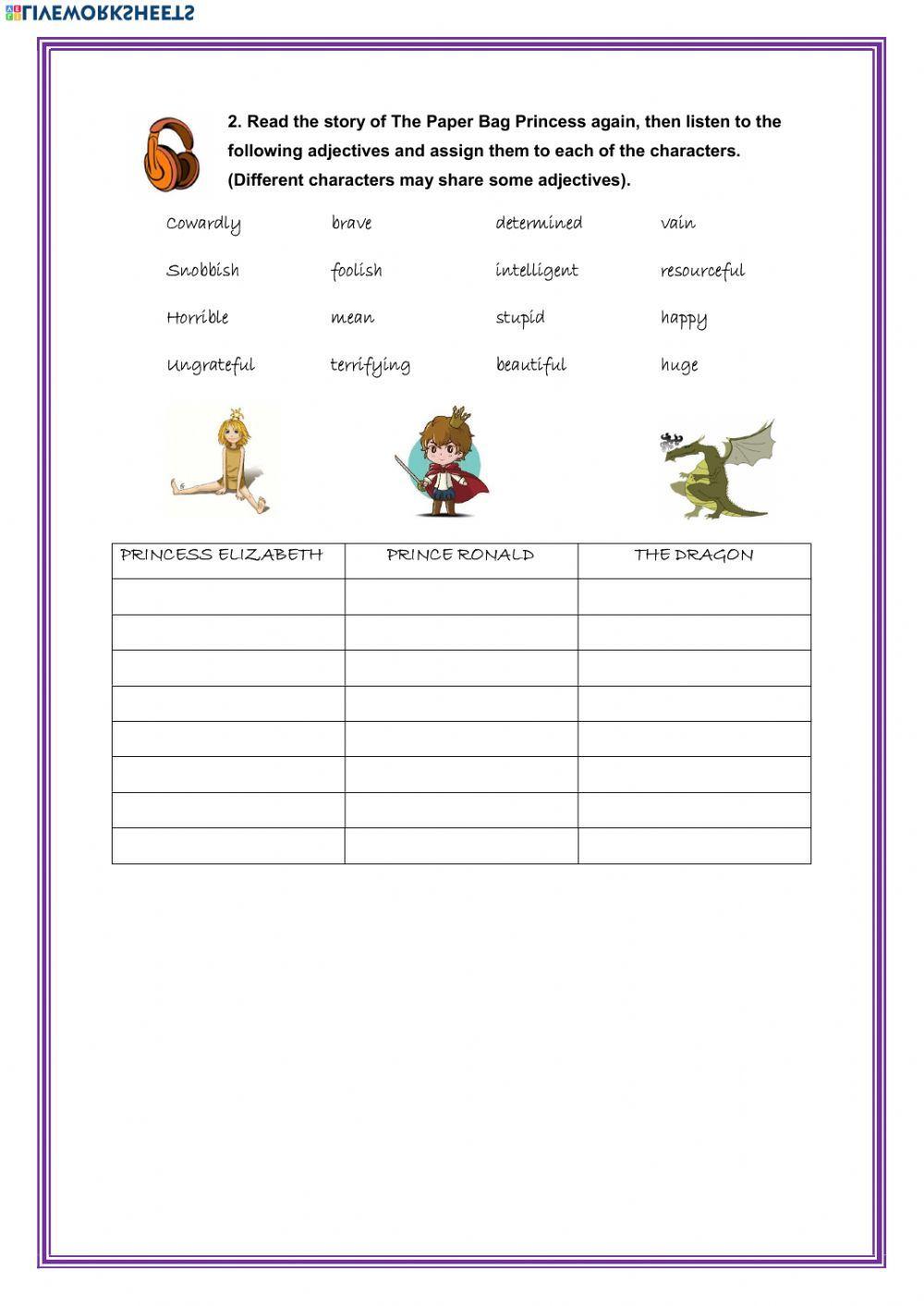 The paper bag princess