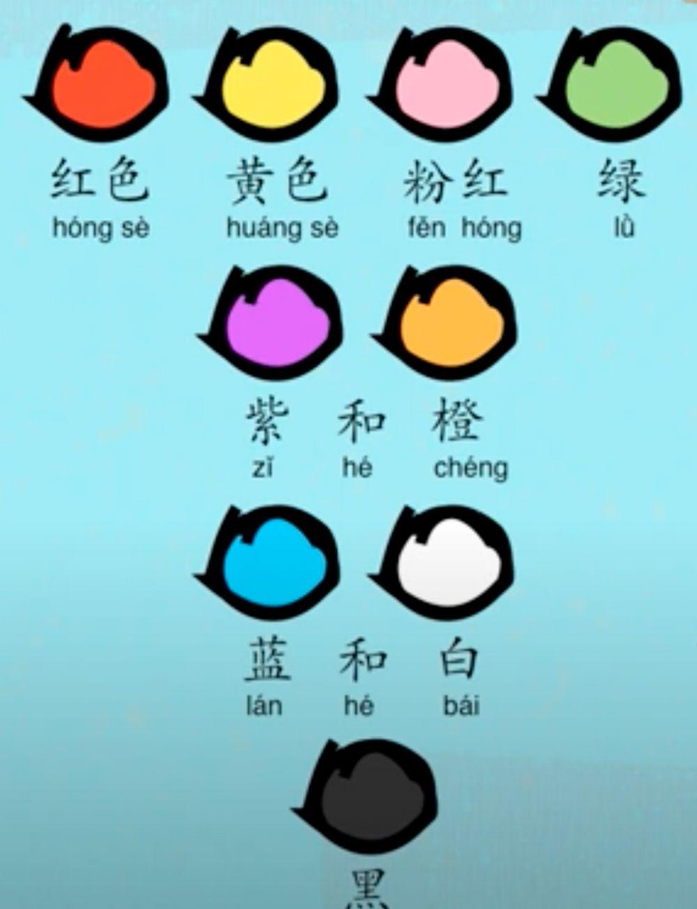 Colour in Mandarin