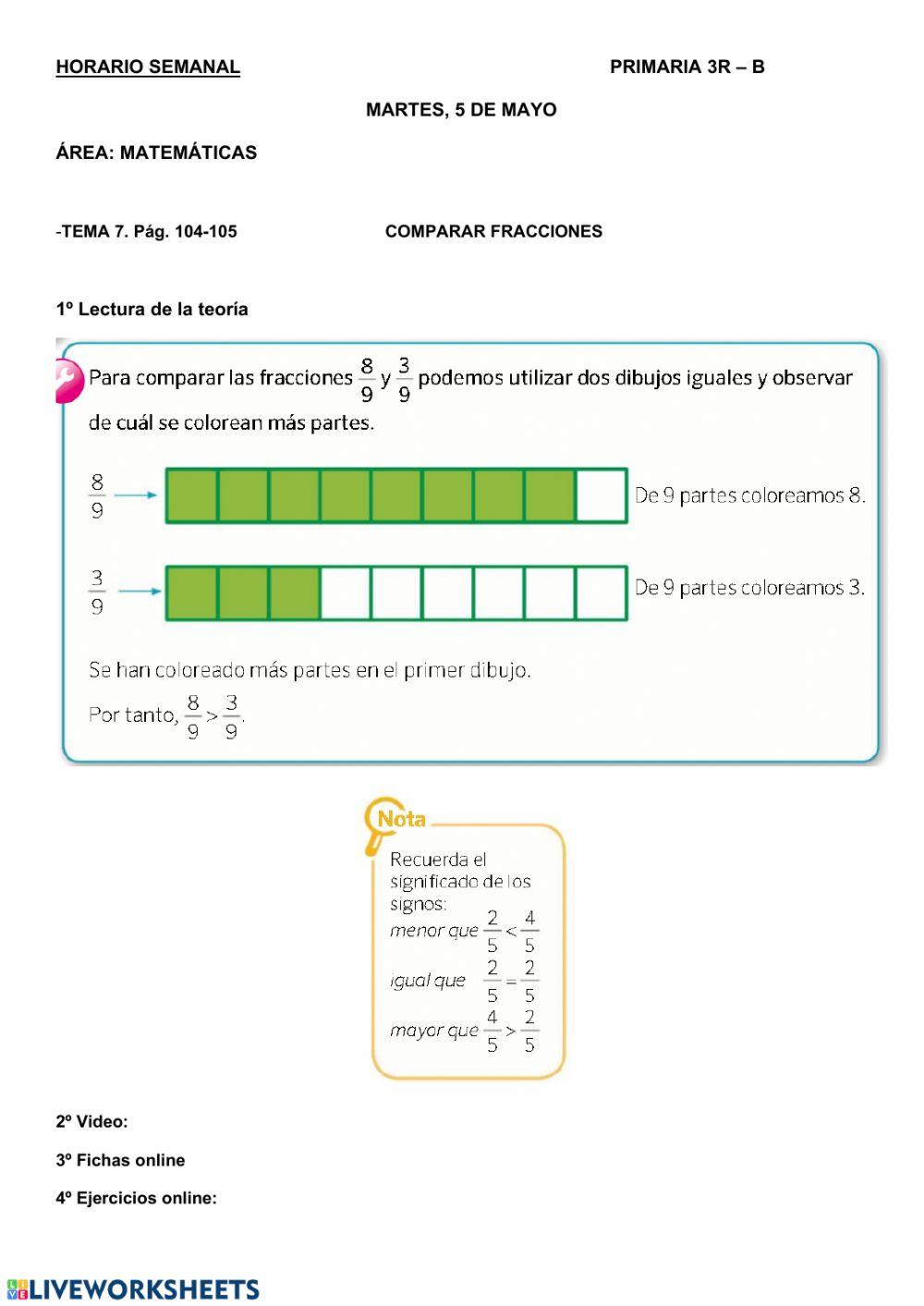 Comparación de fracciones