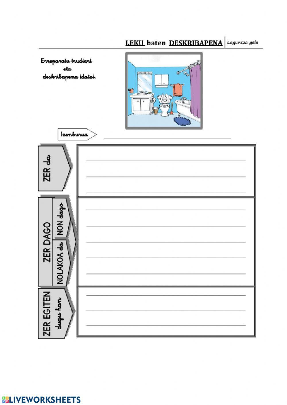 Leku baten deskribapena