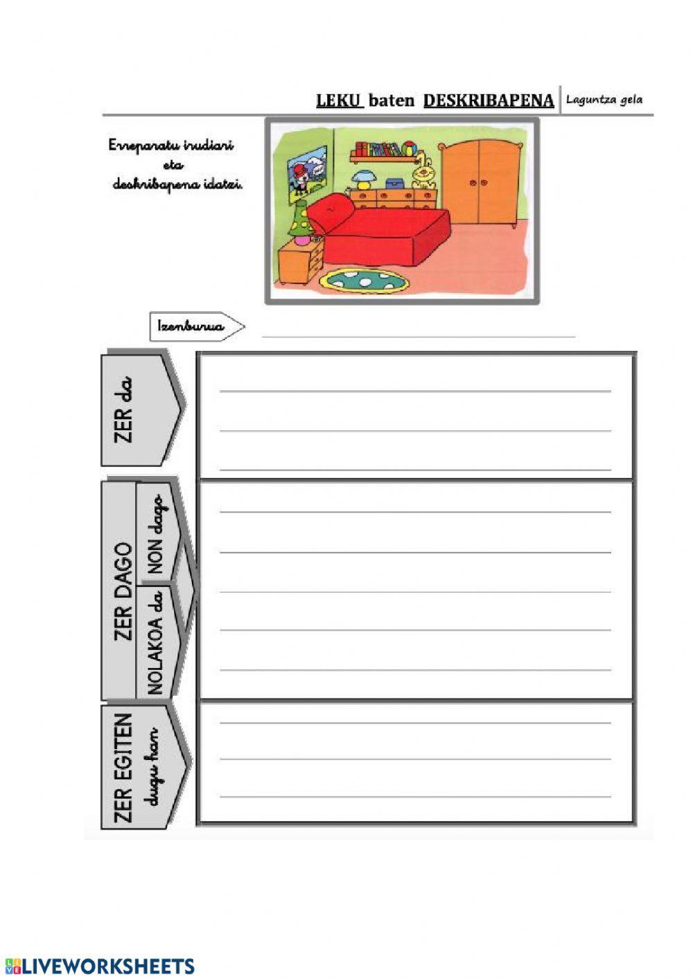 Leku baten deskribapena