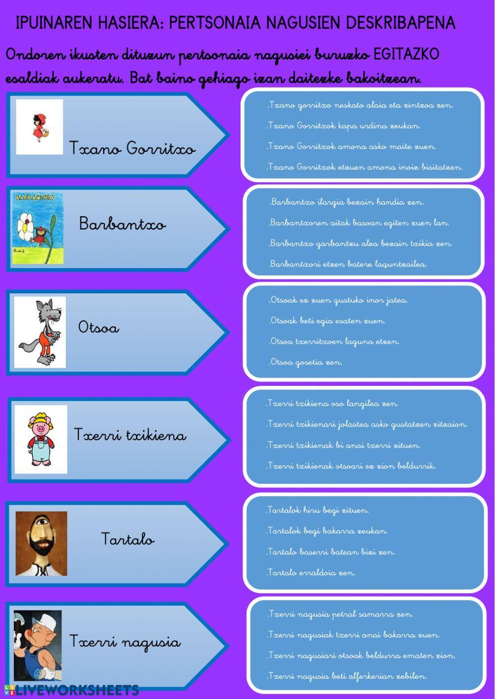 Ipuinaren atalak: hasiera