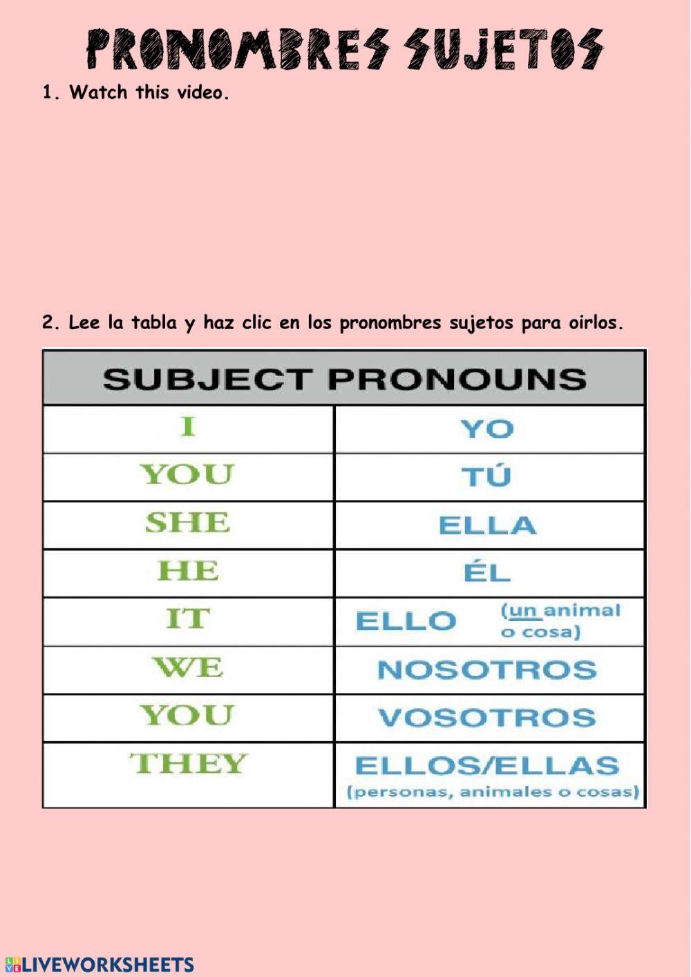 Subject Pronouns