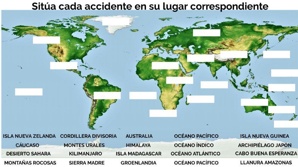 Repaso Tema 4 Sociales