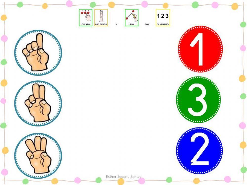 Números 1-3 dedos