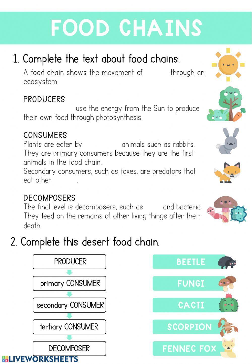 Africa_Andres_Segovia Biology Diagrams