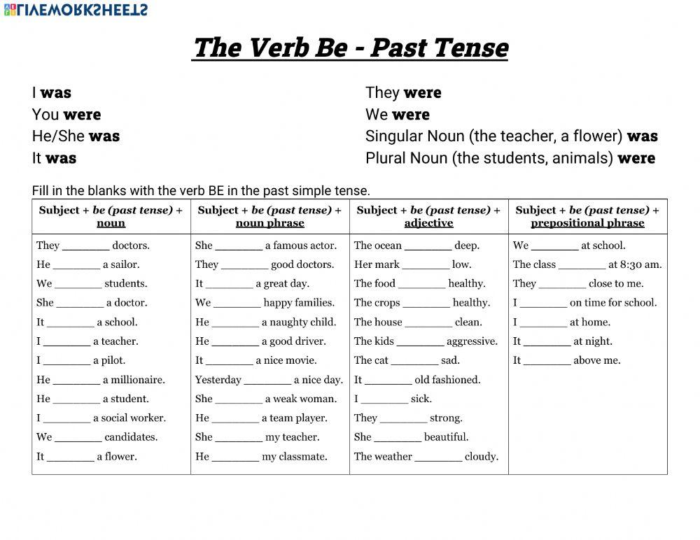 The Verb BE (present & past)