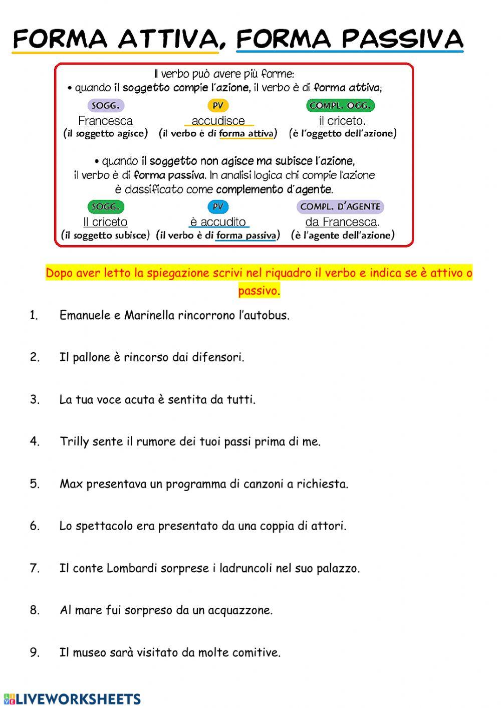 Forma attiva e passiva