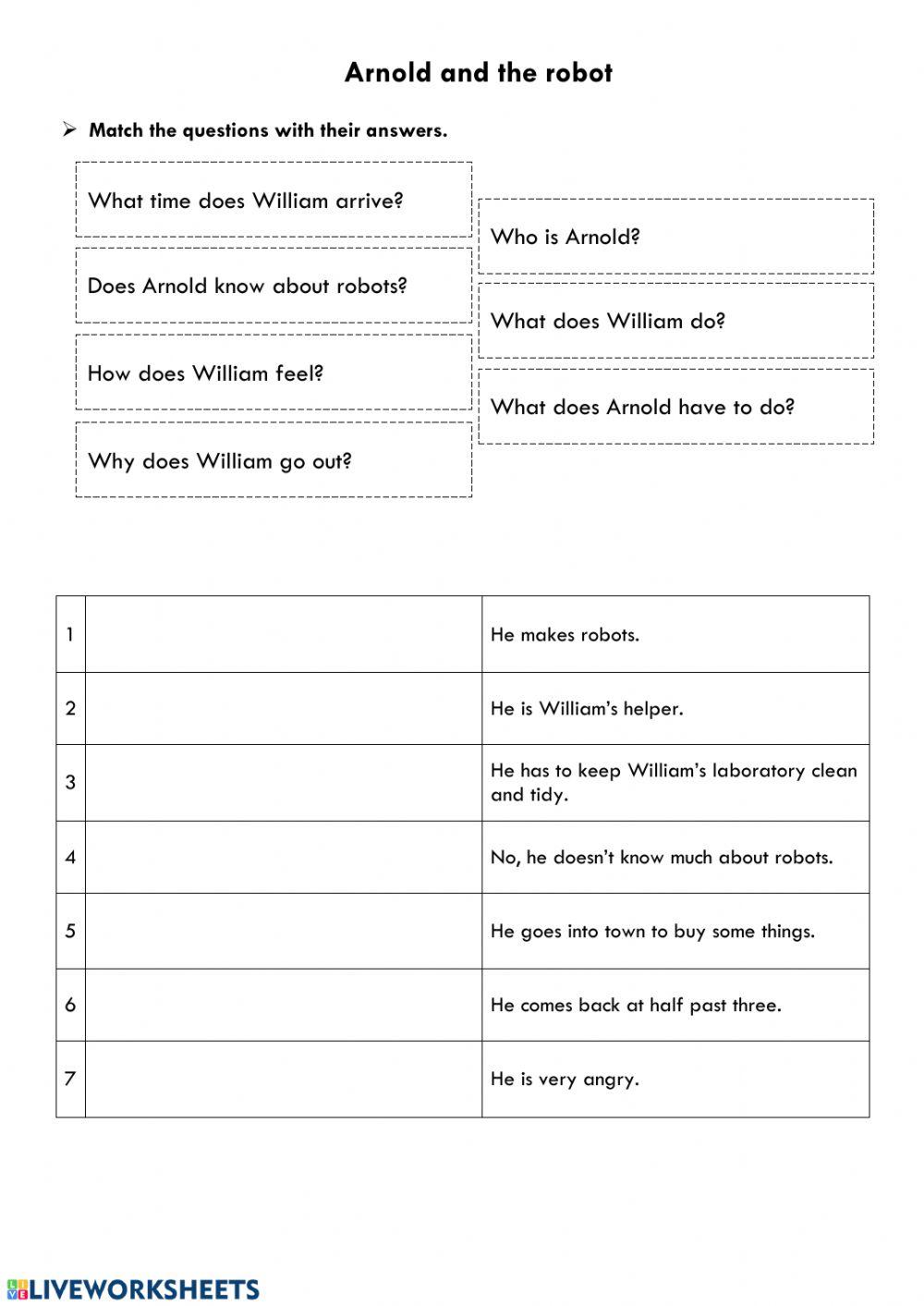 Arnold and the robot