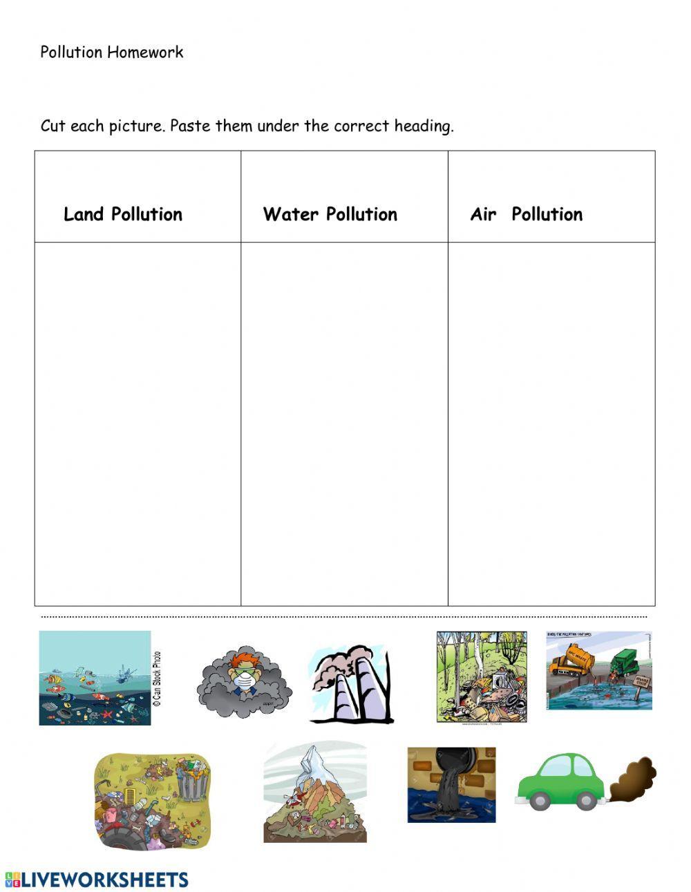 Sorting Types of Pollution