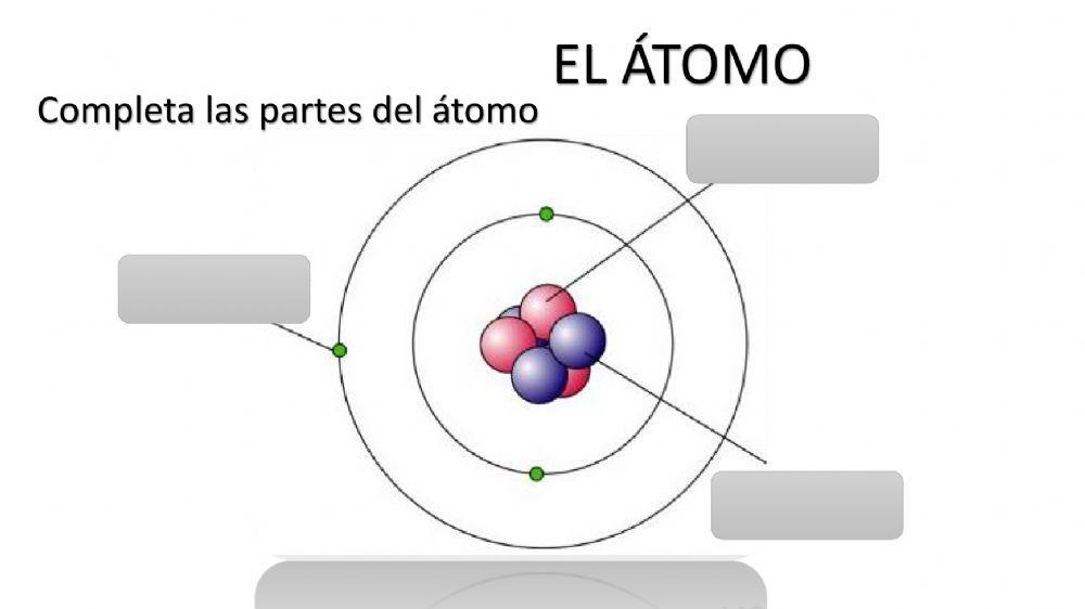 El atomo