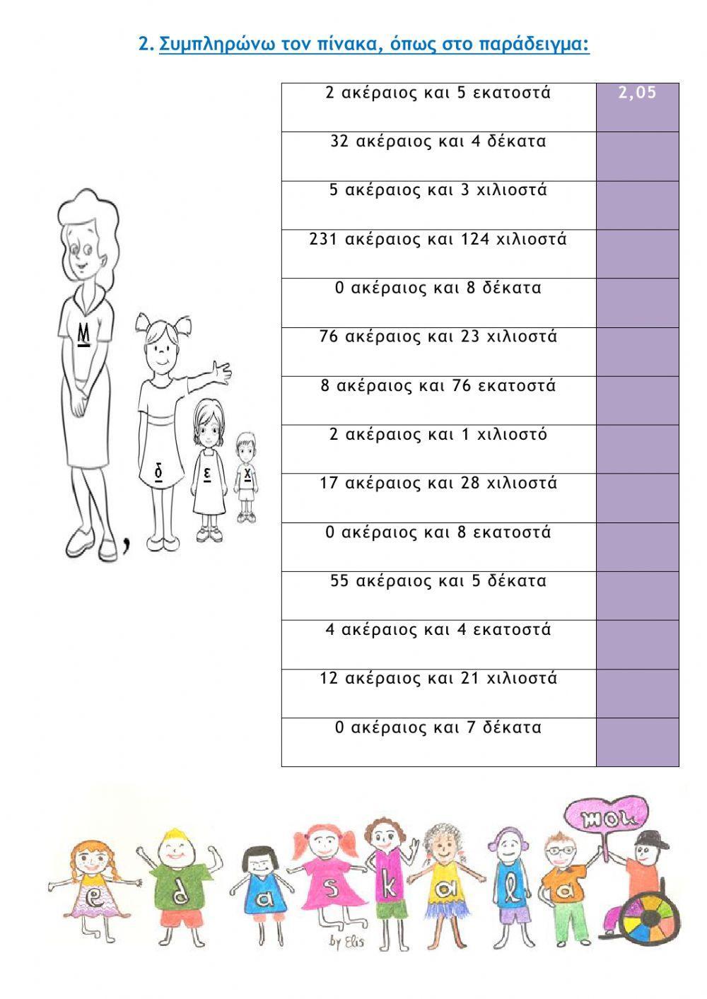 Διαβάζω και γράφω δεκαδικούς αριθμούς