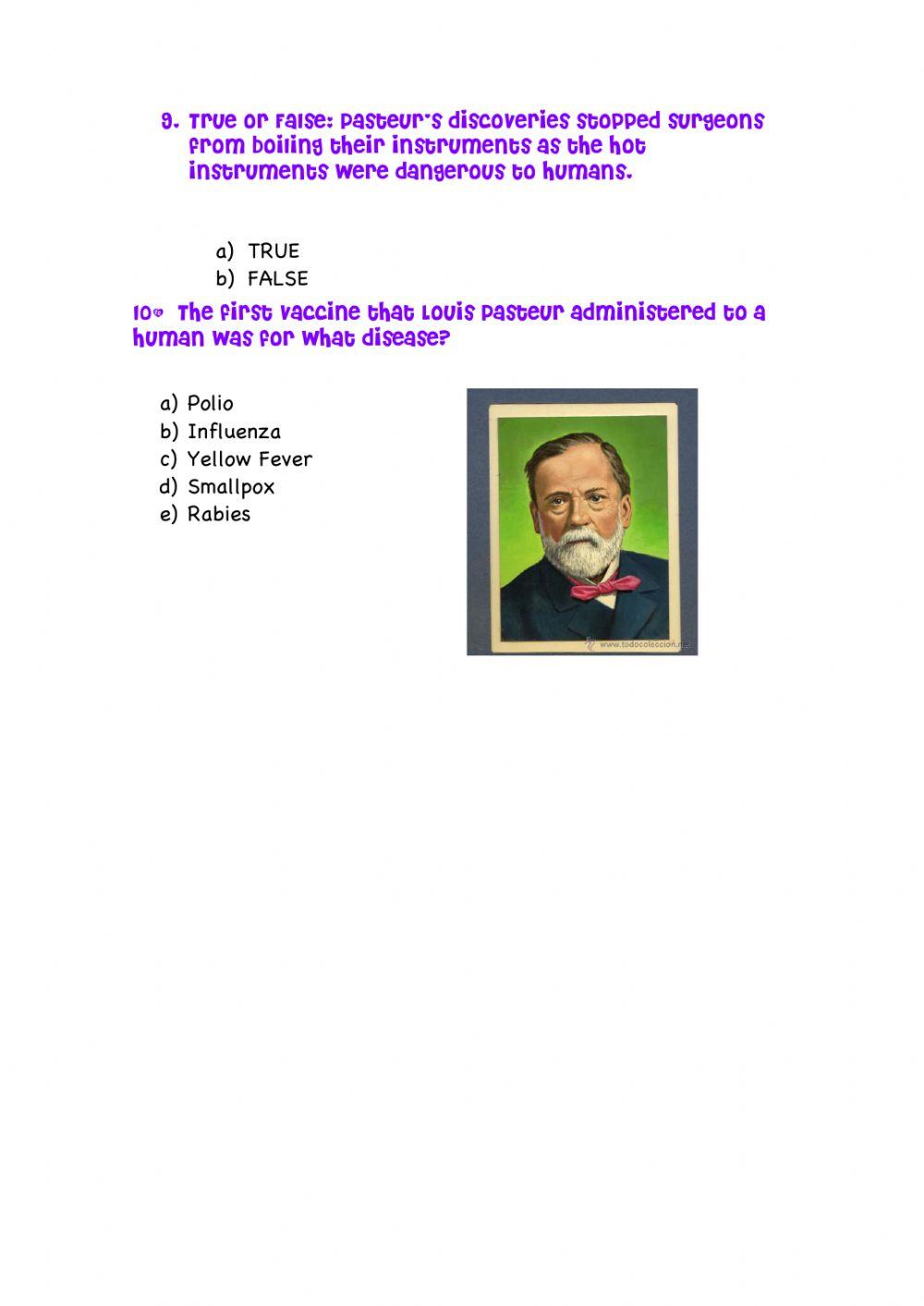 Louis Pasteur Biography