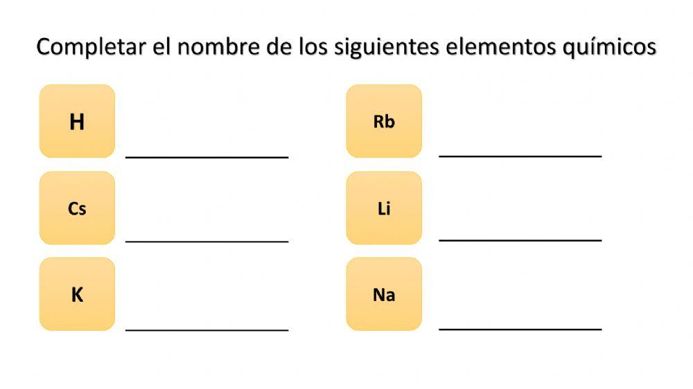 Elementos quimicos