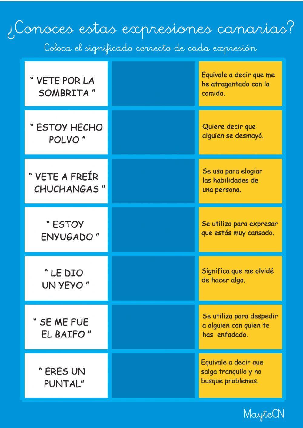 Expresiones Canarias