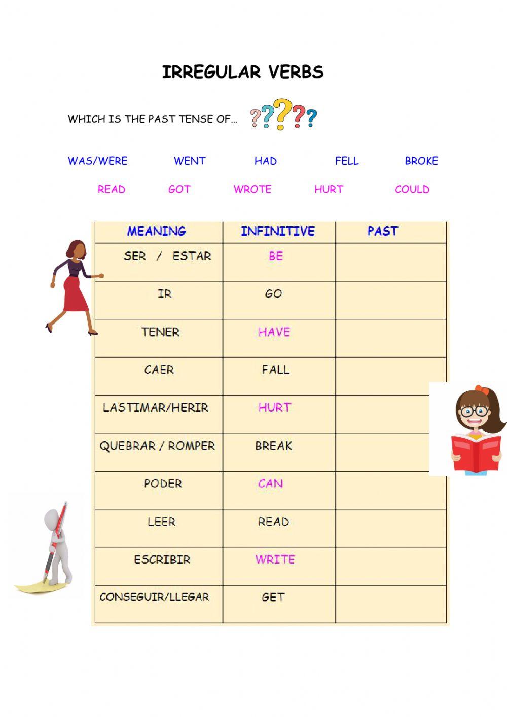 Irregular Verbs