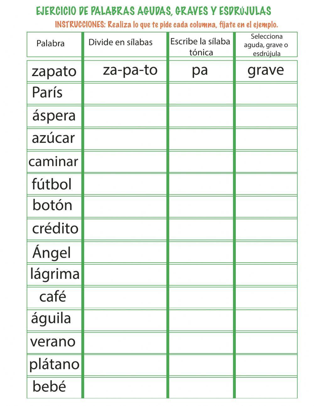 Palabras agudas, graves y esdr-ujulas