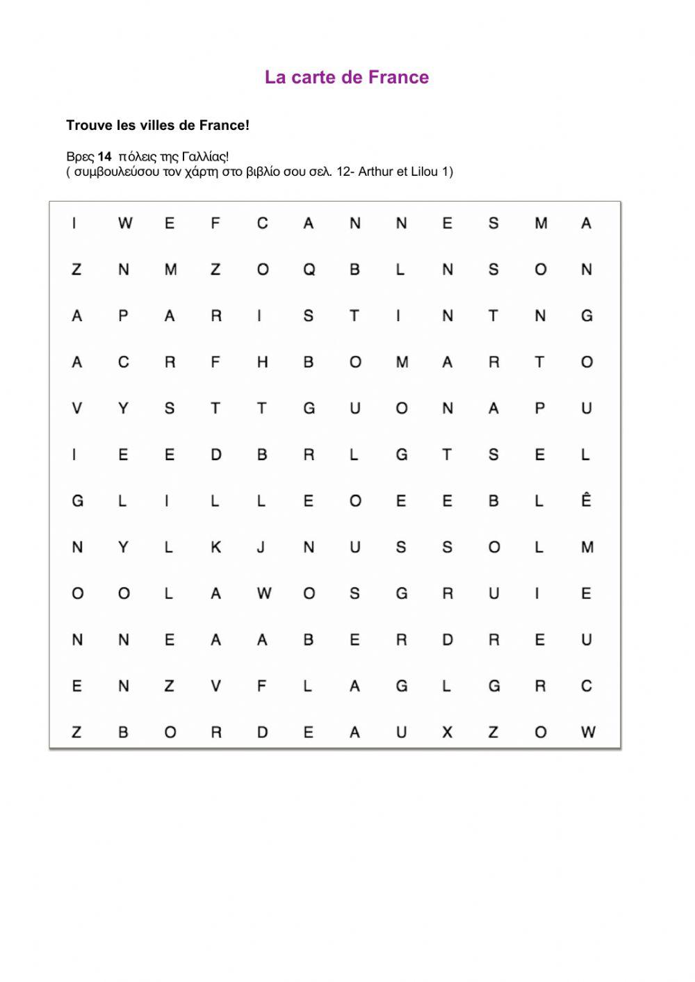 Les villes importantes de France