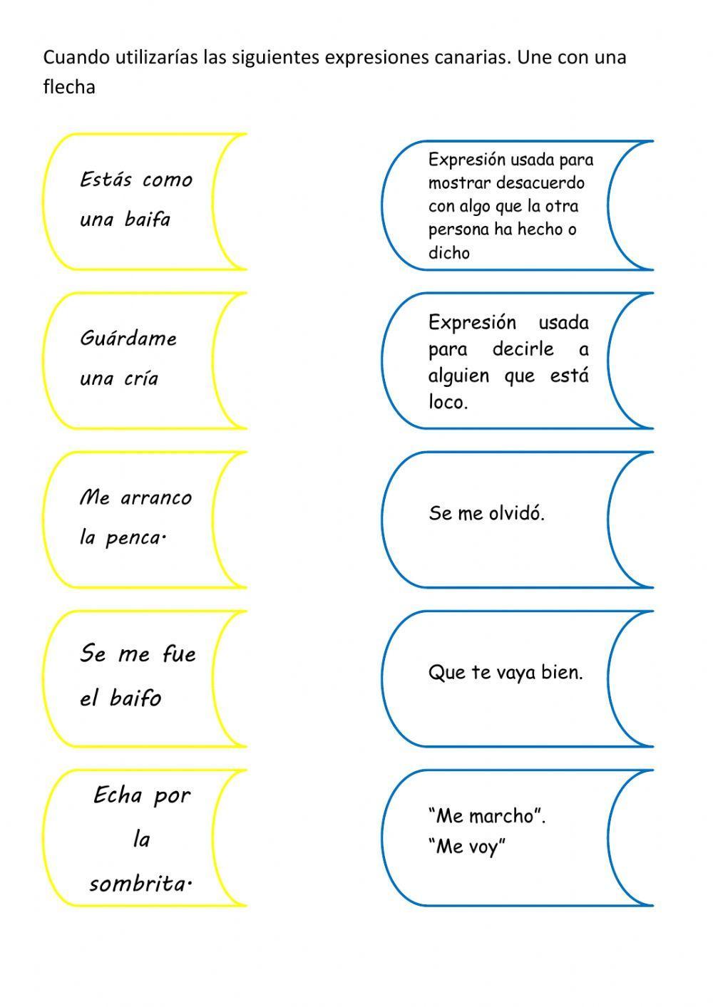 ¿Qué quieren decir?