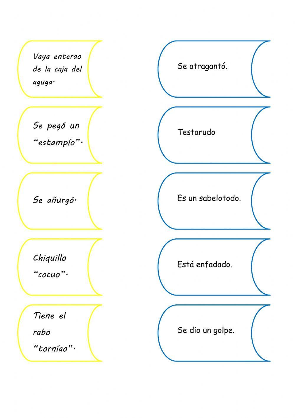 ¿Qué quieren decir?