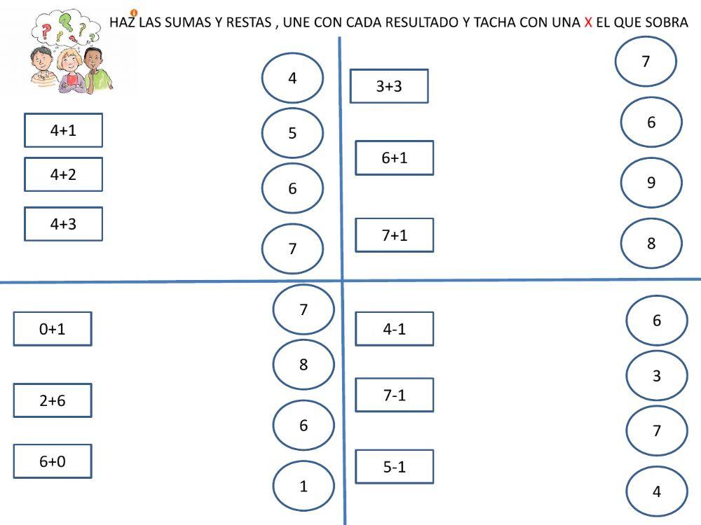 Sumas y restas Sumas y restas