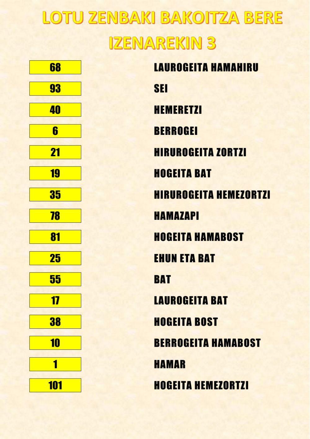 Lotu zifrak bere izenarekin 3 Lotu zifrak bere izenarekin 3