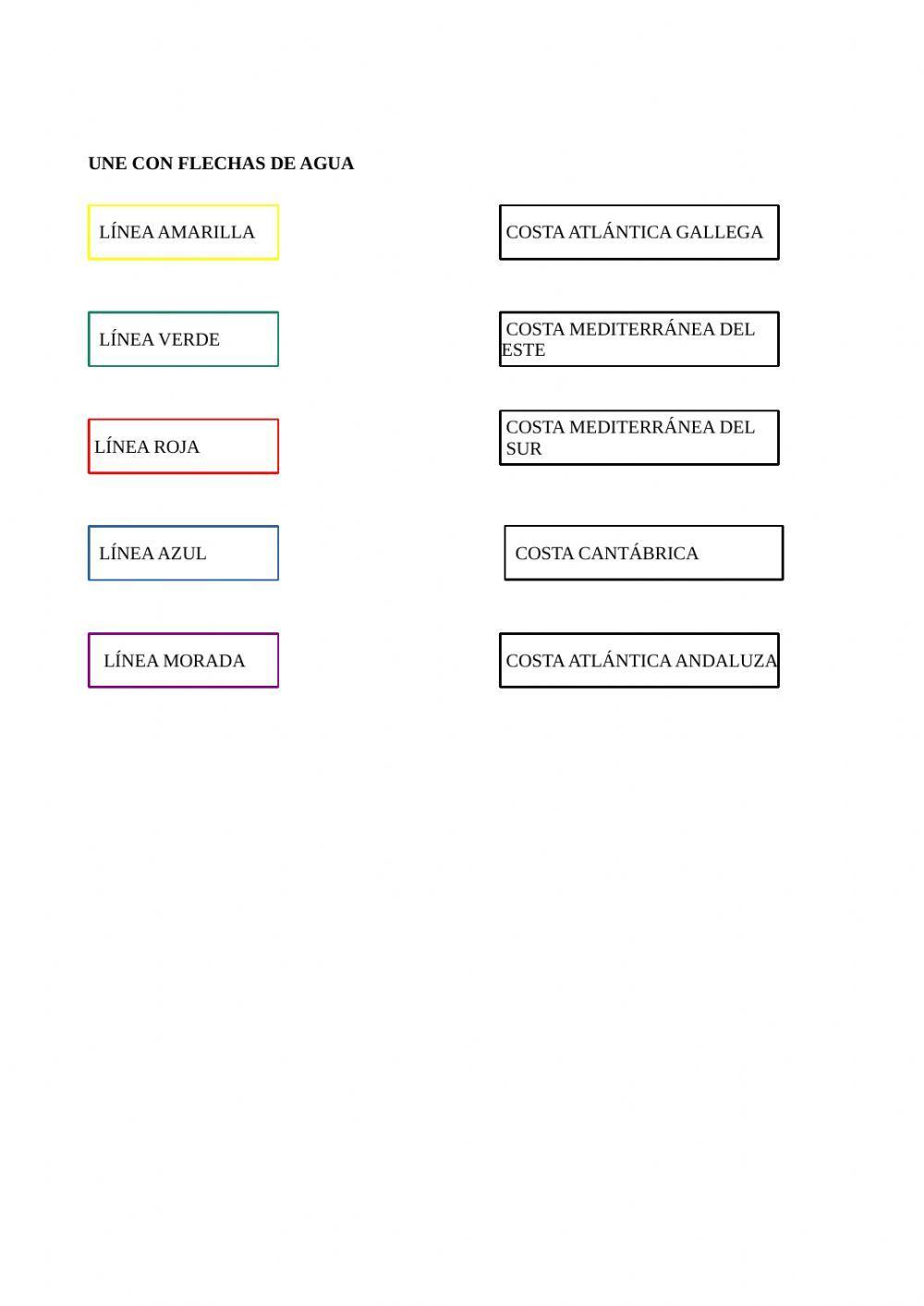 Relieve de costa: cabos y golfos de España