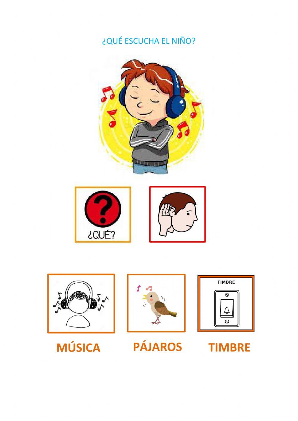 Comprensión de la pregunta qué