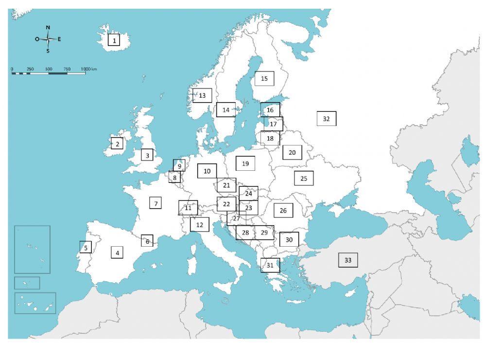 Europako mapa politikoa
