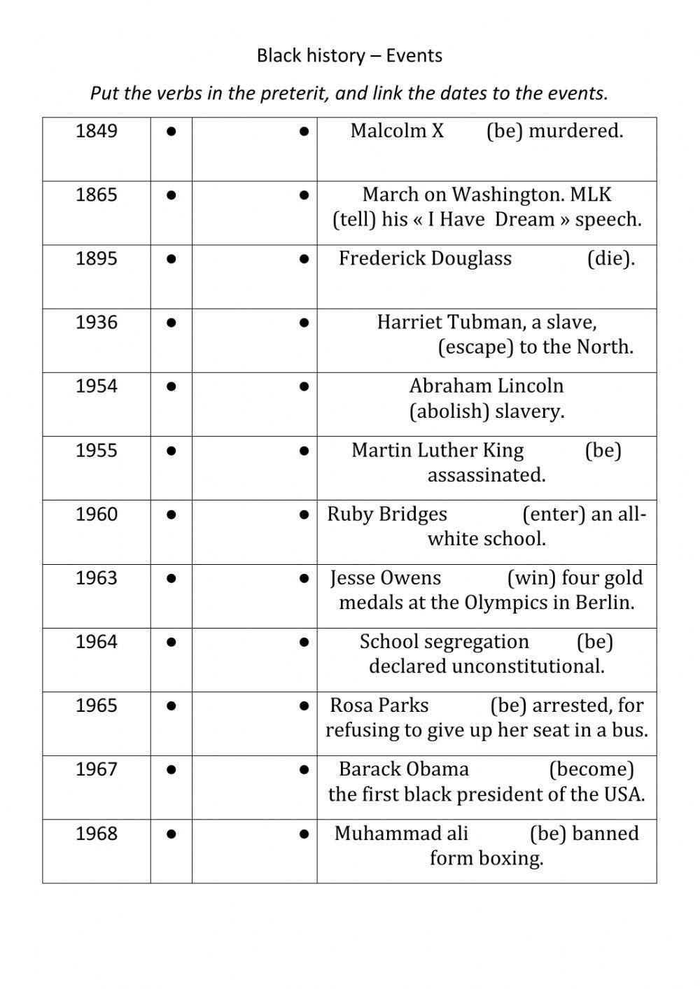 Black history- Events