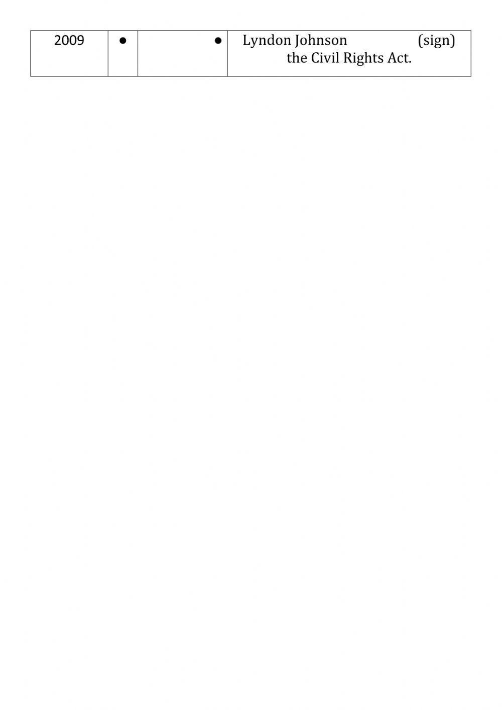 Black history- Events