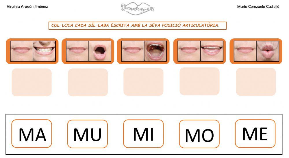 Associació articulema-grafema M Associació articulema-grafema M