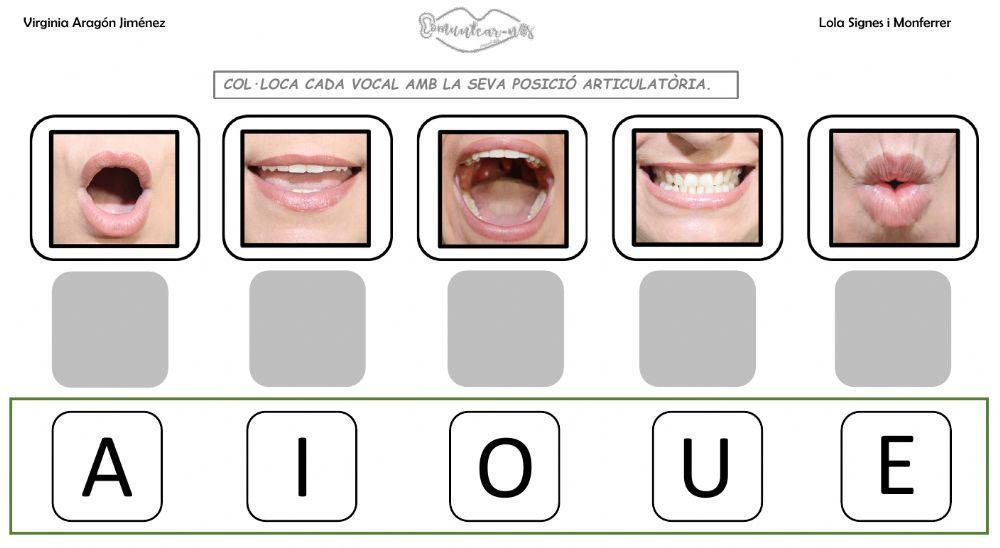 Associació articulema-grafema VOCALS