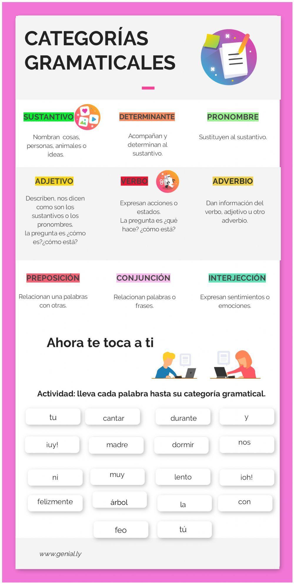 Categorías gramaticales