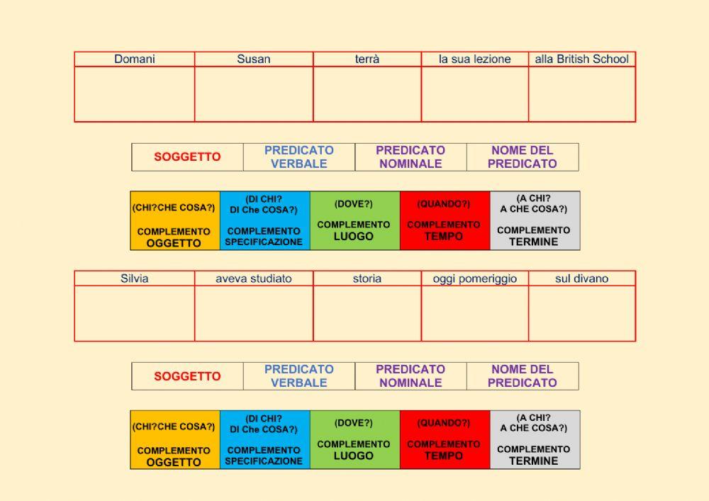 Analisi logica 2 Analisi logica 2
