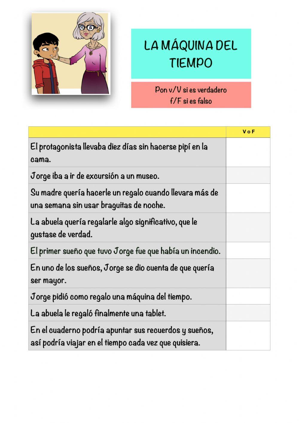Cuento: la máquina del tiempo