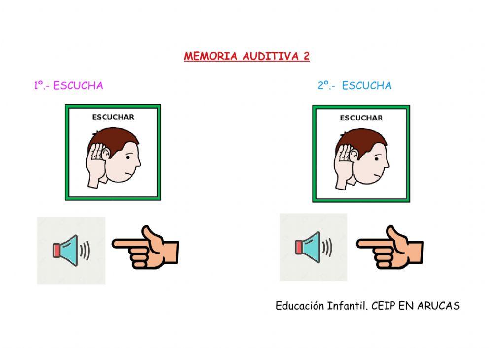 Memoria Auditiva