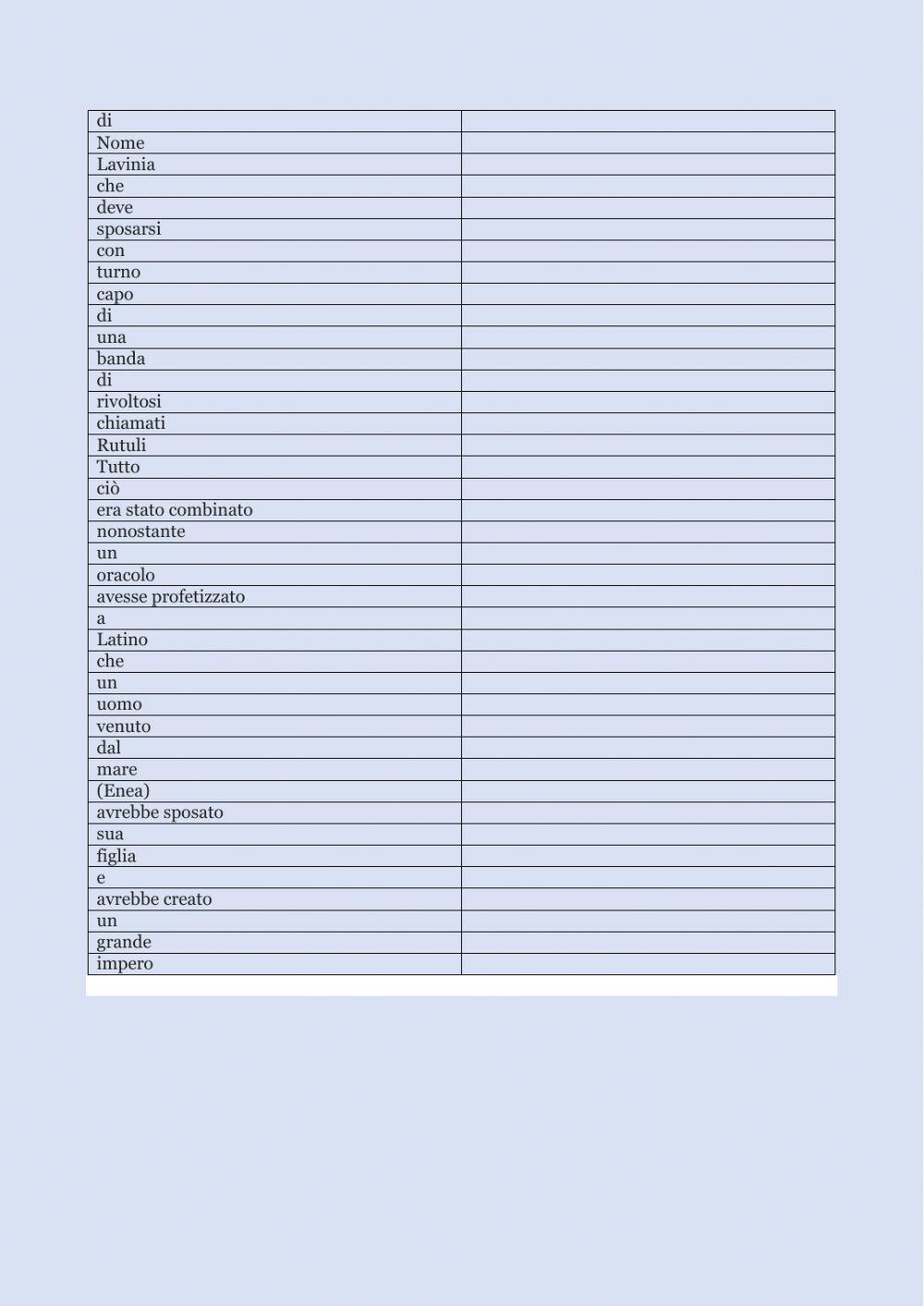 Analisi grammaticale