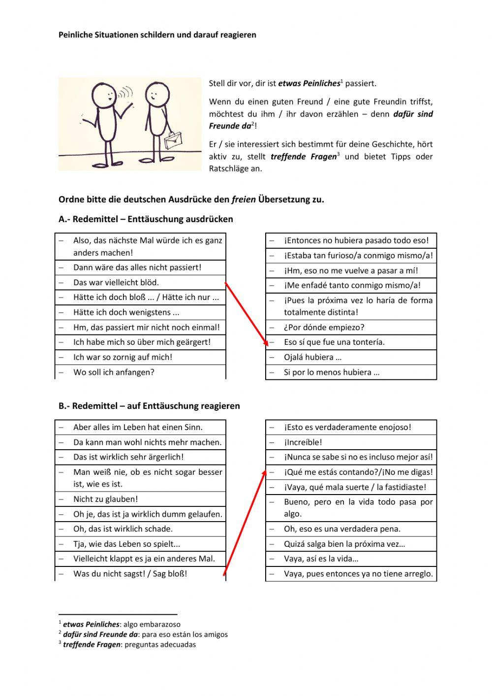 Enttäuschung ausdrücken - darauf reagieren