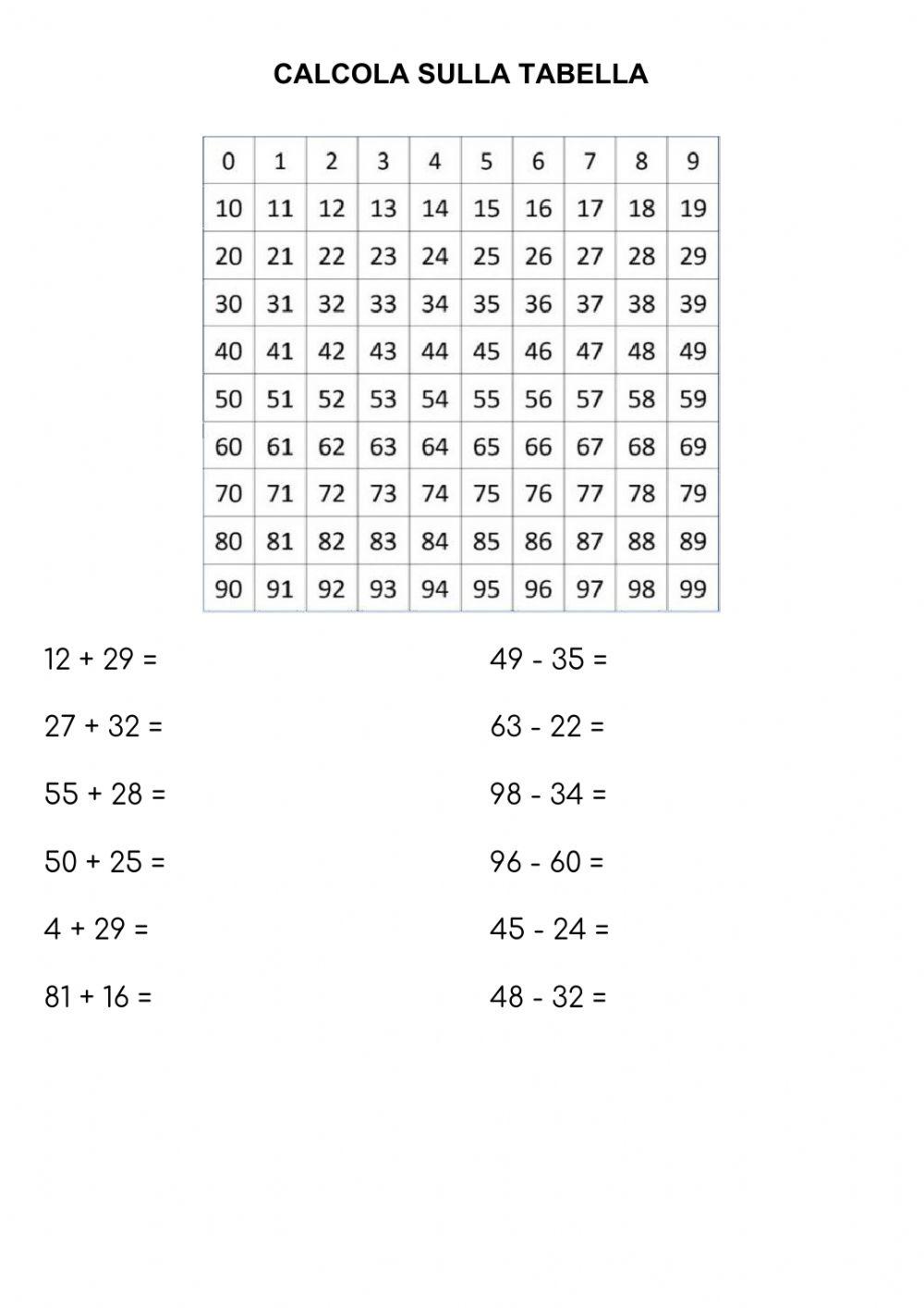 Calcoli in tabella