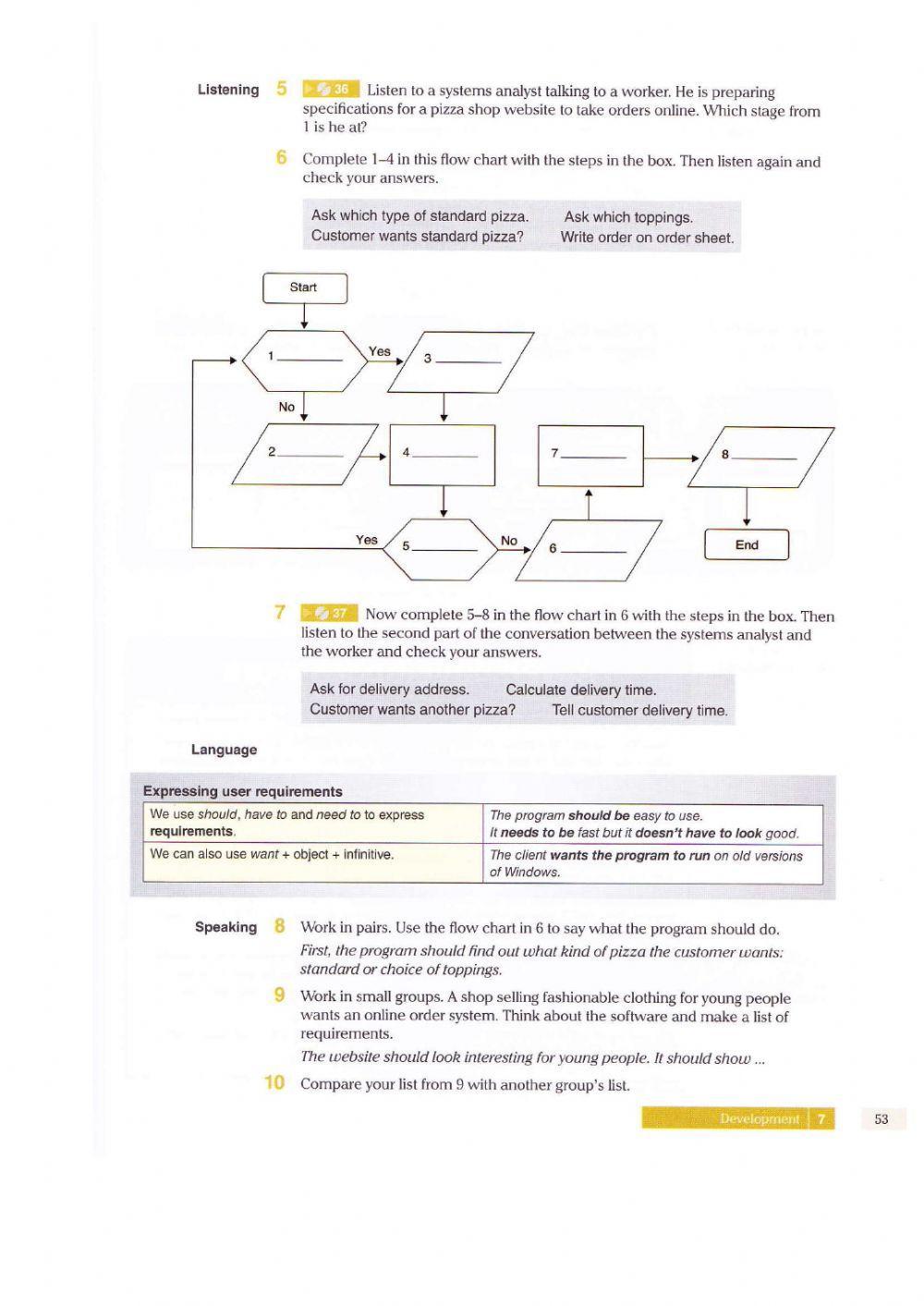 Unit 7 - Development (Vocabulary Building, Reading, and Listening Activity)