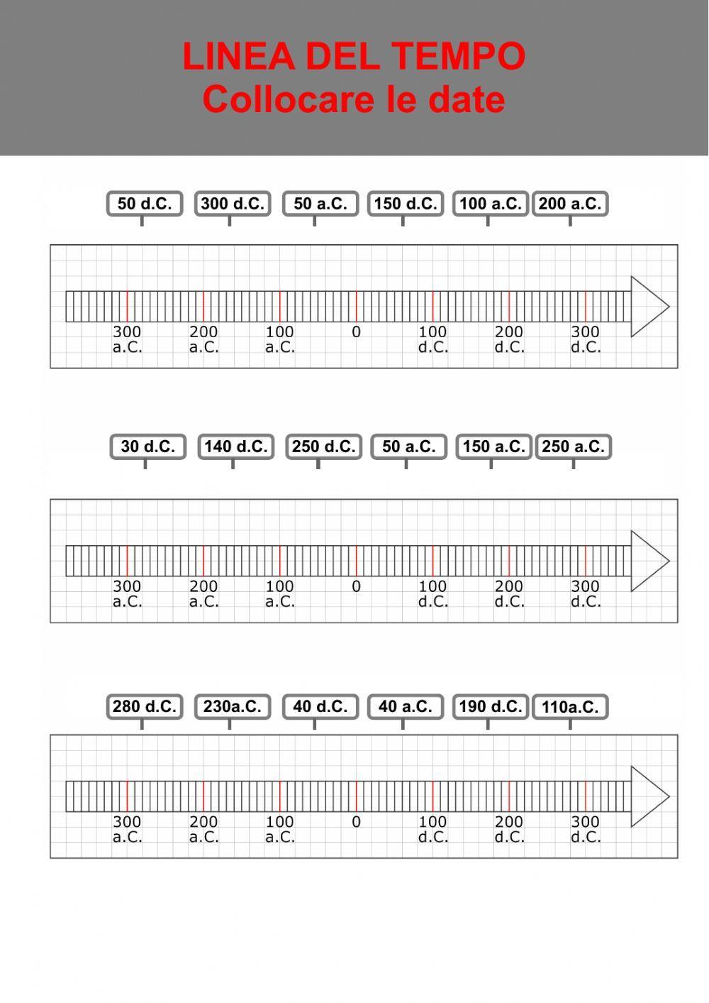 Linea del tempo: collocare gli anni