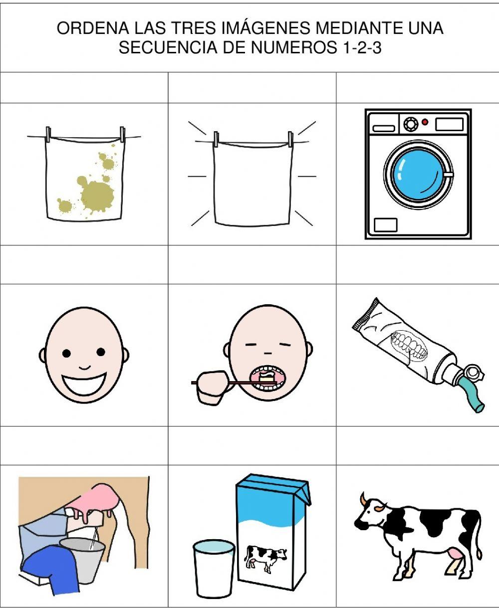 Ordenar secuencias temporales